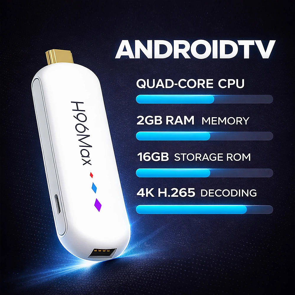 Android TV Stick 4K Media Player – WiFi & Voice Remote