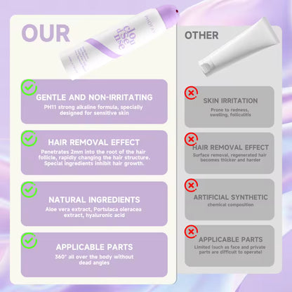 PHOFAY Hair Removal Spray Fast Painless for Men Woman